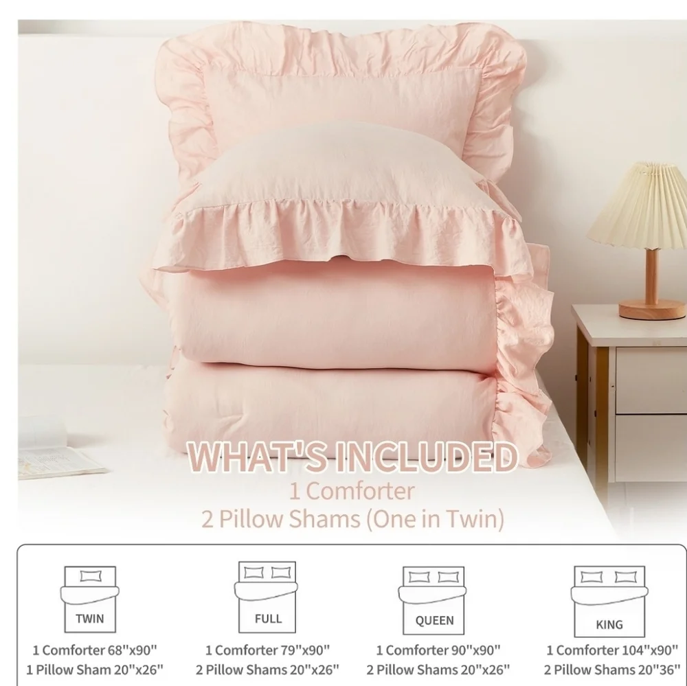Oeko Tex Queen Pink Comforter Set with Ruffle Trim NWOT